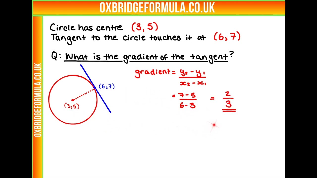 BMAT 2021 Section 2 - Q24 (Maths) - Circle Tangent.mov - Worked Solution