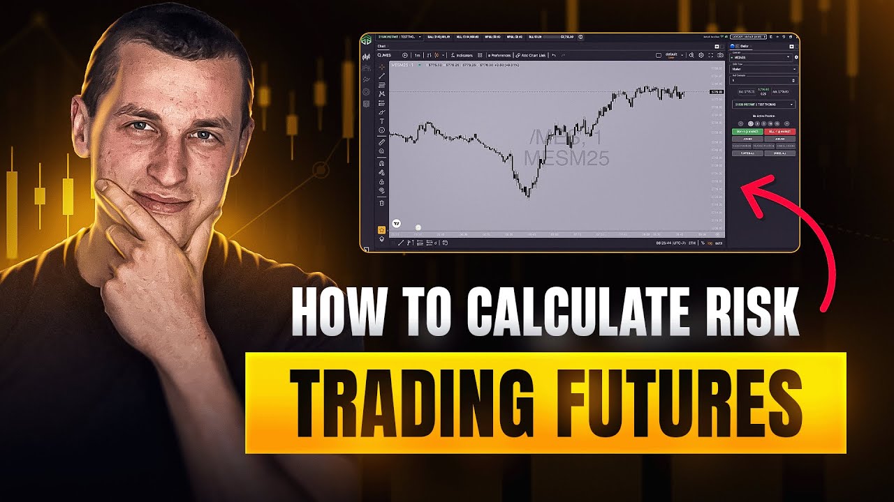 Position Sizing 101 for Futures Trading