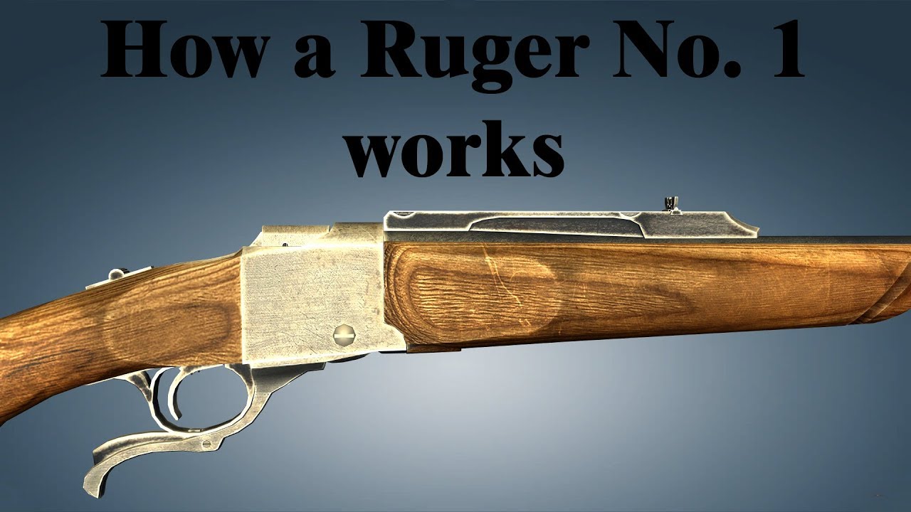 How a Ruger No. 1 works | World of Guns
