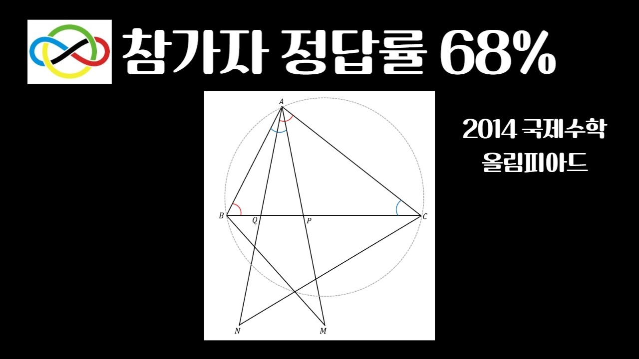 (풀영상) 국제수학올림피아드 참가자 정답률 68%