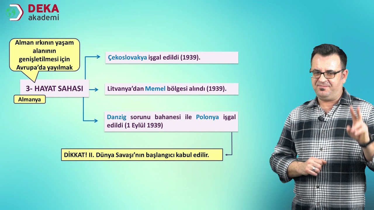 125 - Kpss - Tyt / Ayt - II. Dünya Savaşı - Savaş Öncesi Gelişmeler - Birol Yetimoğlu