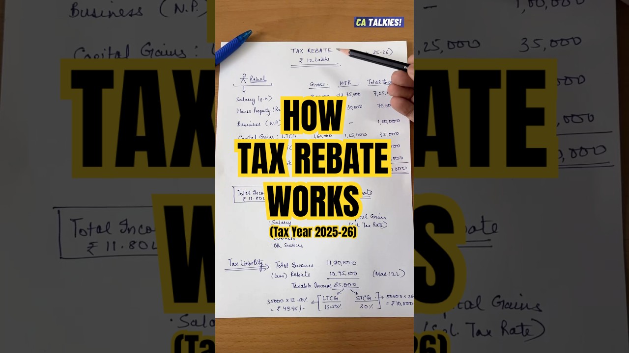 What is Tax Rebate & How Does it Work? | New Income Tax Calculation 2025-26 | New Tax Rules 2025