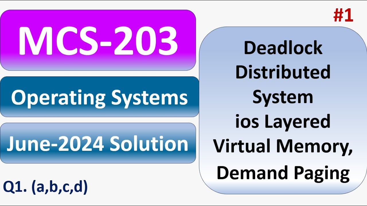 Deadlock, Distributed System, Ios Layered, Virtual Memory, Demand Paging MCS-203 Operating System #1