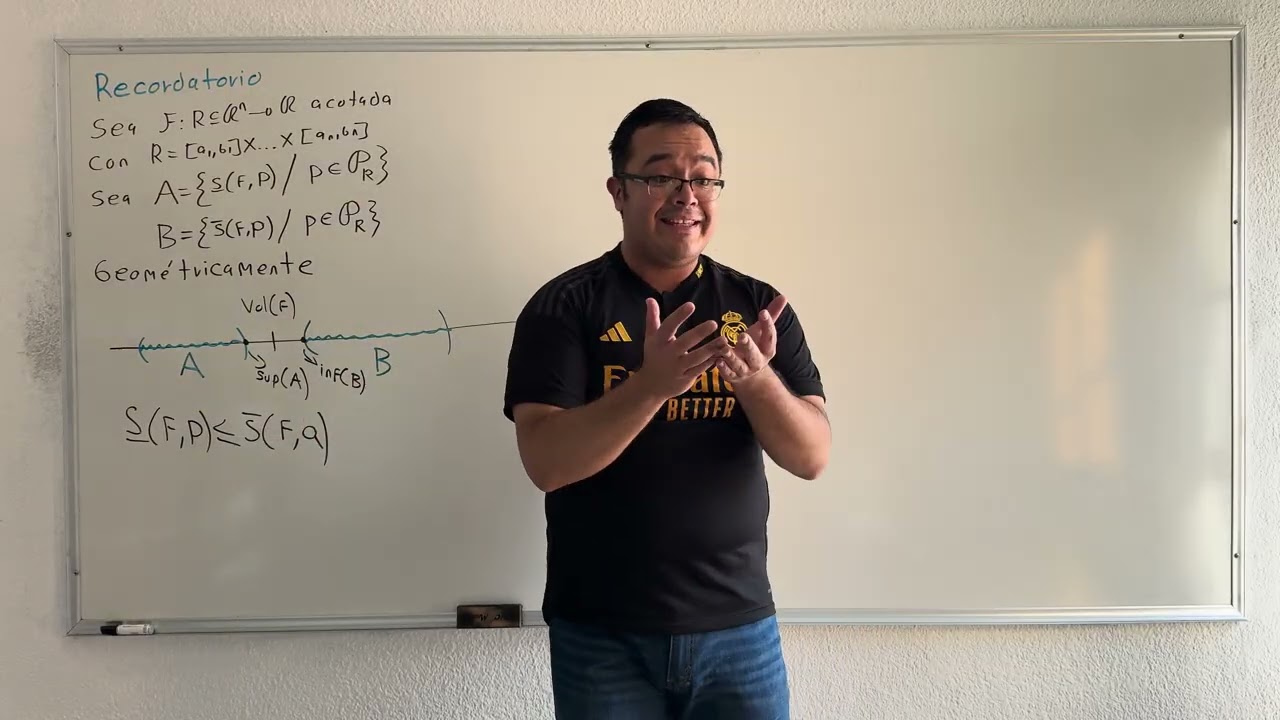 Caracterización de las funciones integrables