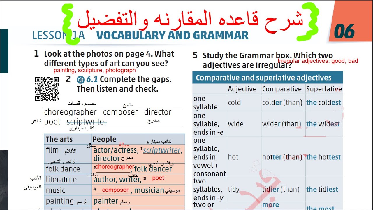 الصف الثامن انجليزي ( الفصل الثاني ) كتاب الطالب صفحه 5 المنهاج الجديد  Jordan High Note