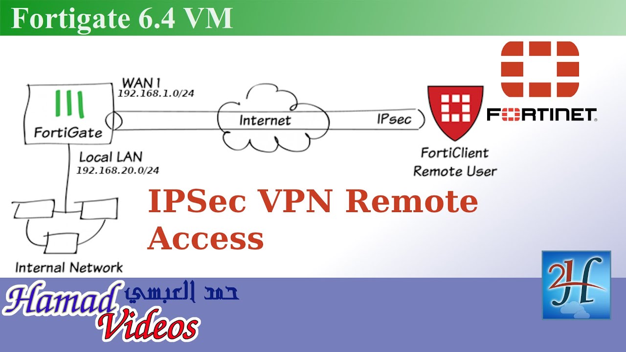 #5 Fortigate Remote Access IPSec |ربط في بي ان عبر اي بي سيك الى فورتيجيت فايروول