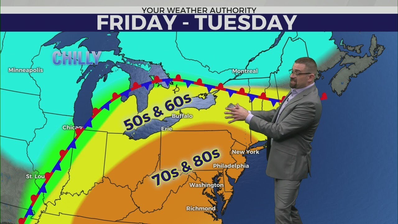 Afternoon/Evening weather forecast
