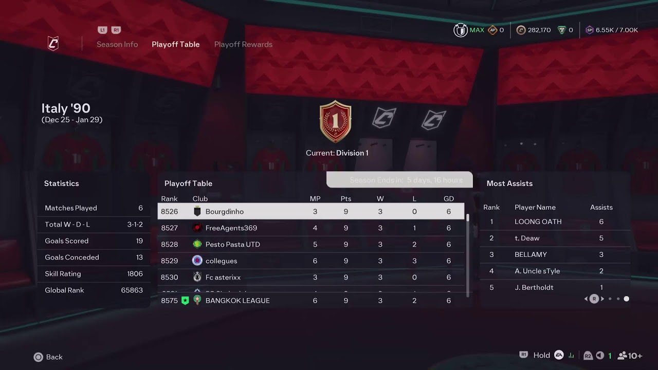 ไลฟสดลุงเตะบอล EA SPORTS FC 26 Pro Club EP46 - Bangkok League : SS4 PlayOff วันที่สอง
