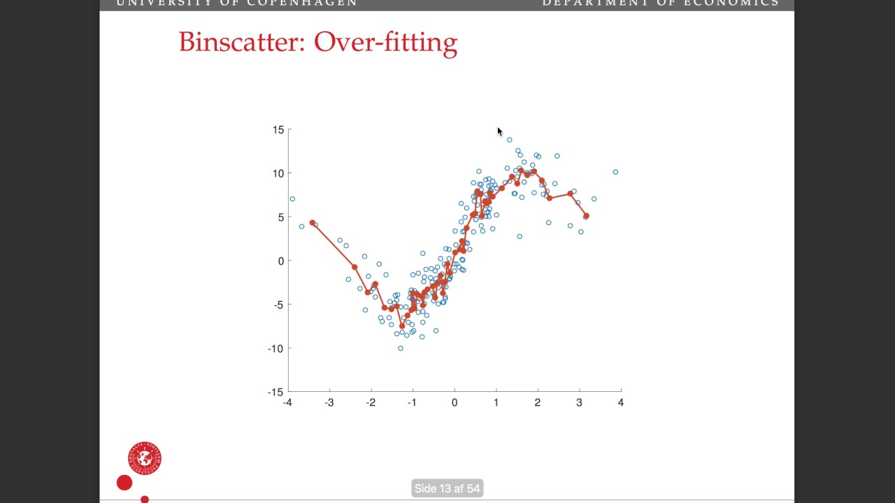 Nonparametric Kernel regression