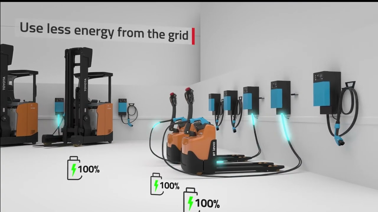 Baterii Litiu-Ion marca Toyota
