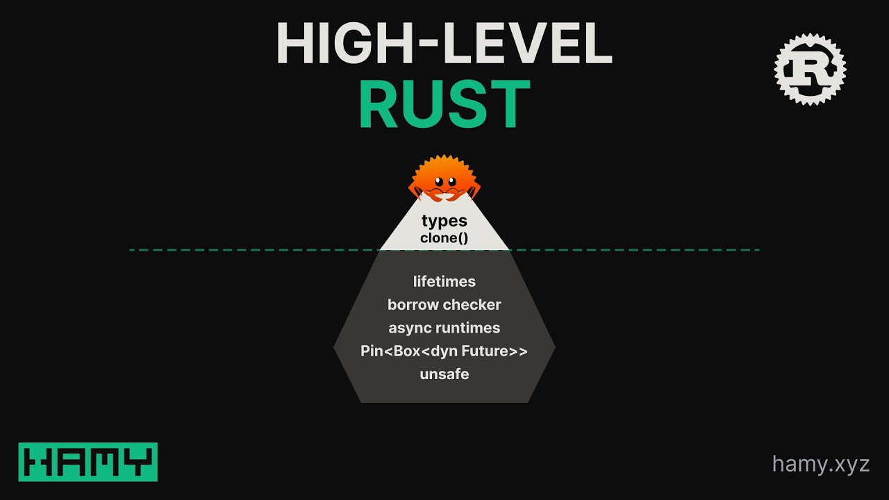 High-Level Rust: Getting 80% of the Benefits with 20% of the Pain