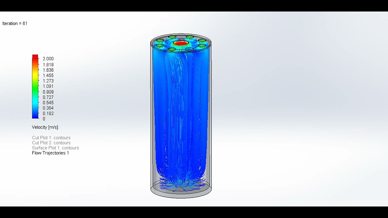 Flow Animation Reverse Filter No Tube