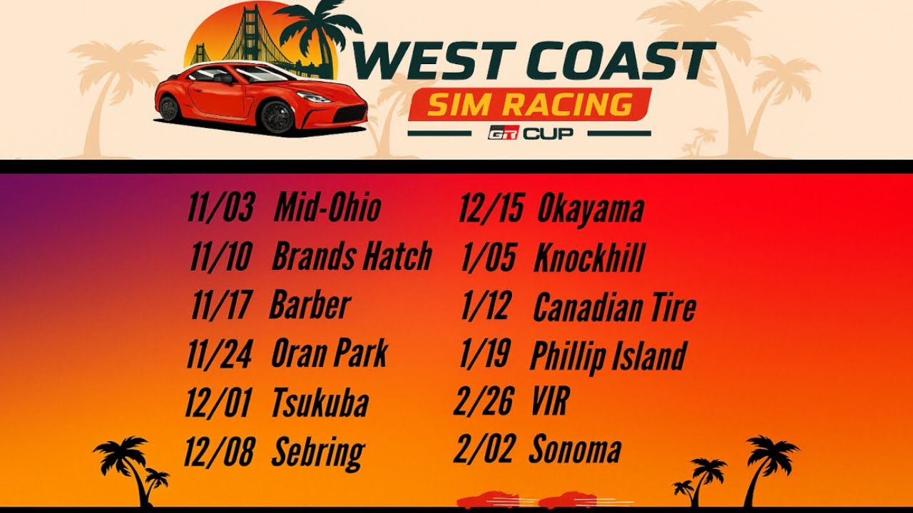West Coast Sim Racing | Phillip Island | GR86 | R10 S3