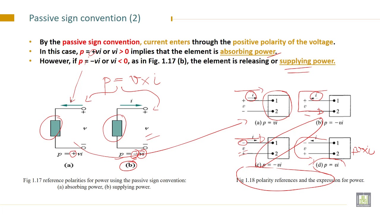 Electrical Engineering - 1 | C1-L6 | Passive sign convention