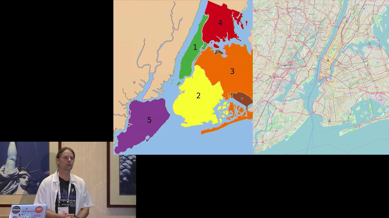 Going Spatial: Leverage Geospatial Data with Neo4j 3.4
