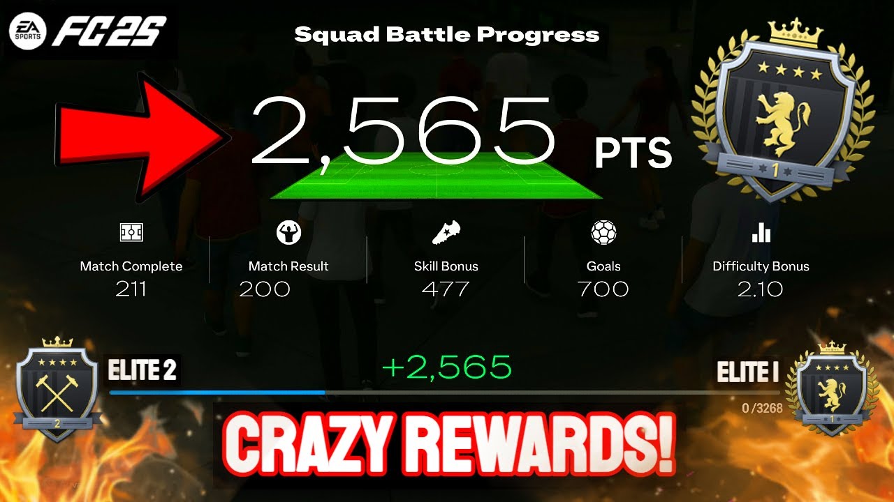 HOW TO GET ELITE 1 SQUAD BATTLES EVERY WEEK! (Max Points, Difficulties & Tips!) FC 25 Ultimate Team