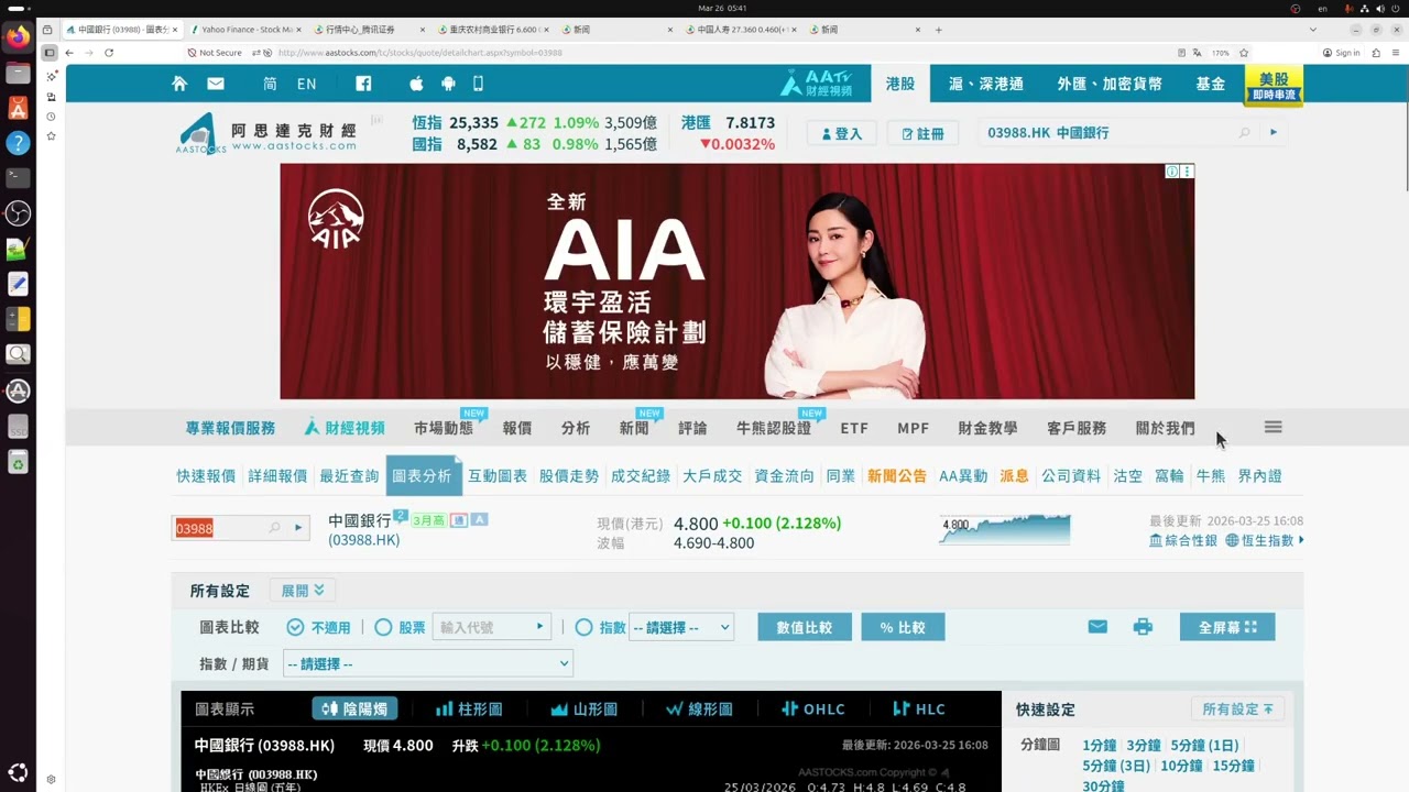 2026 03 26 長者收股息 加華能 炒鐘擺買泡泡 華能帶動國內電力股 國壽加派息 重慶農村加派息 形勢利電力金融  戴爾繼續升看好聯想 公路股全板升炒業績接近尾聲 希慎造好未升完 太古國泰可投