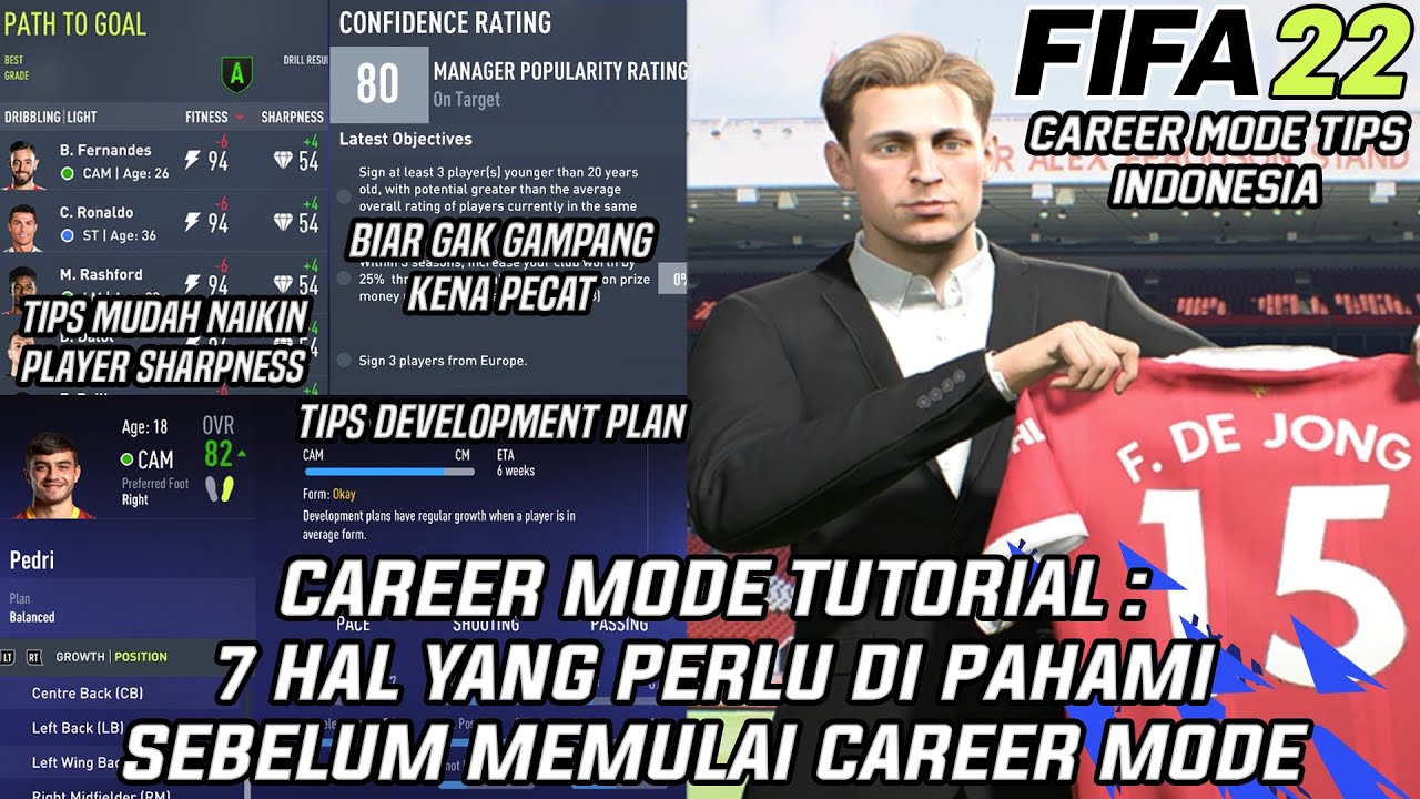 7 Hal Yang Wajib Kalian Pahami Sebelum Memulai Manager Career Mode - FIFA 22 Career Mode Indonesia