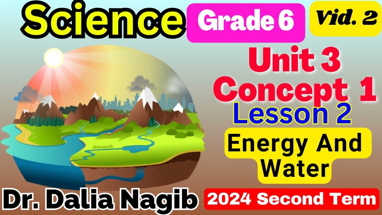 Science Grade 6 ( 2024 )Unit 3 Concept 1 Lesson 2 Energy and Water  ساينس سادسة ابتدائى ترم ثانى