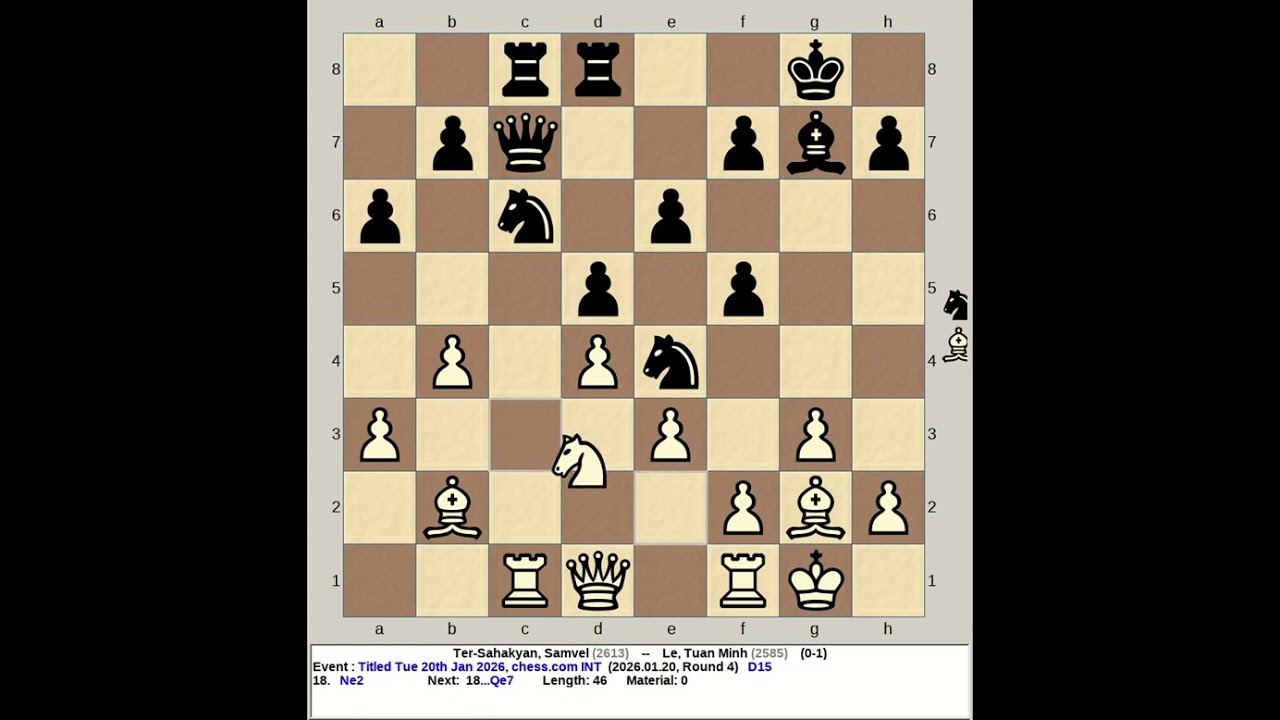 Ter Sahakyan, Samvel vs Le, Tuan Minh | Titled Tuesday 20th January 2026, chess com INT