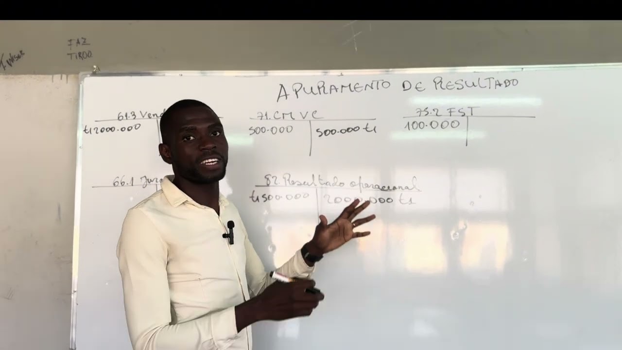 Aula.21 | Apuramento de resultados