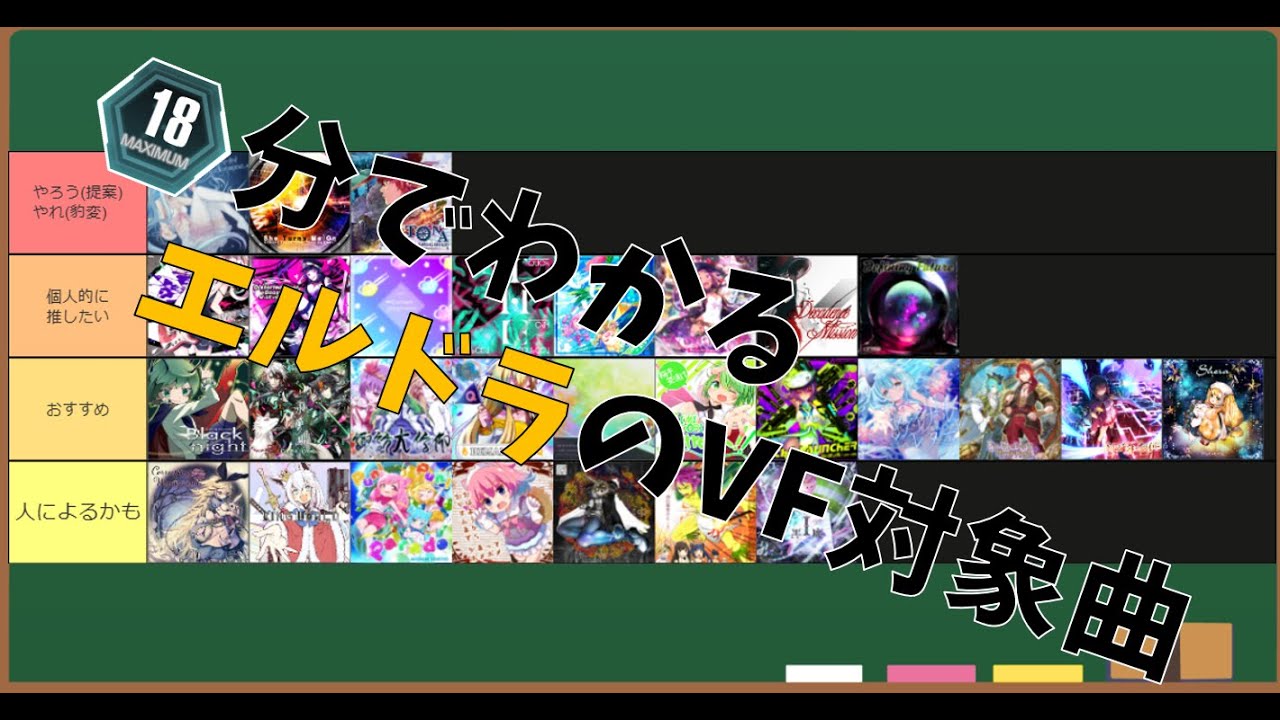 【SDVX】18分でわかるエルドラのVF対象曲