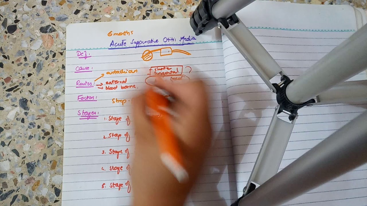 ACUTE SUPPURATIVE OTITIS MEDIA extremely important topic easy explanation part 1