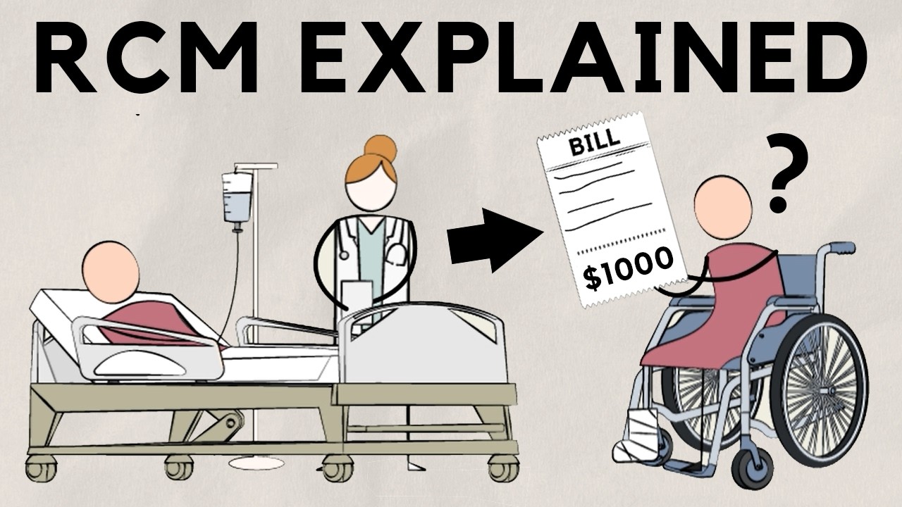 Healthcare Revenue Cycle Management - Introduction