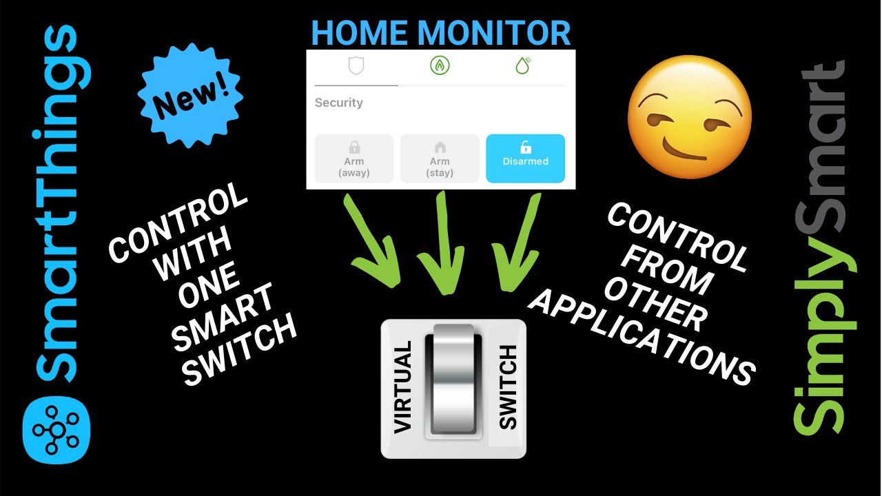 SmartThings Home Monitor Simplified Fast | Alexa & SharpTools (2021)
