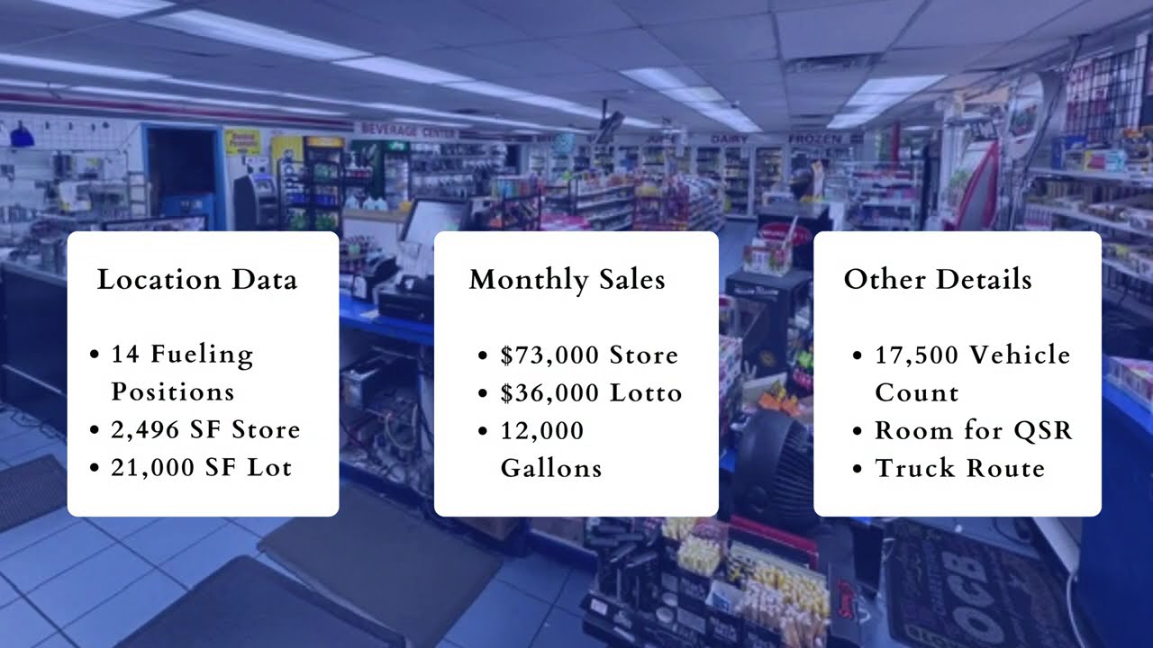 Central Florida Gas Station for Sale (Recently Sold/Unavailable)