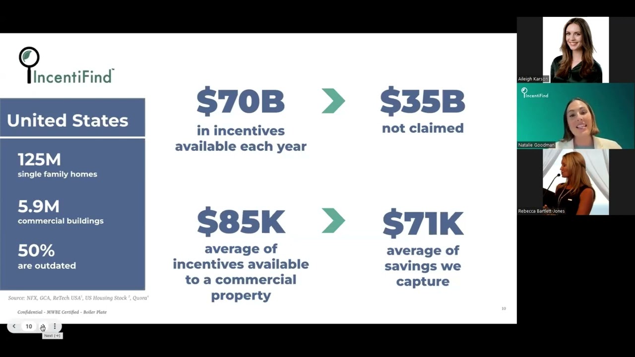 Unlocking Sustainable Savings for US Hotels: A Webinar with IncentiFind