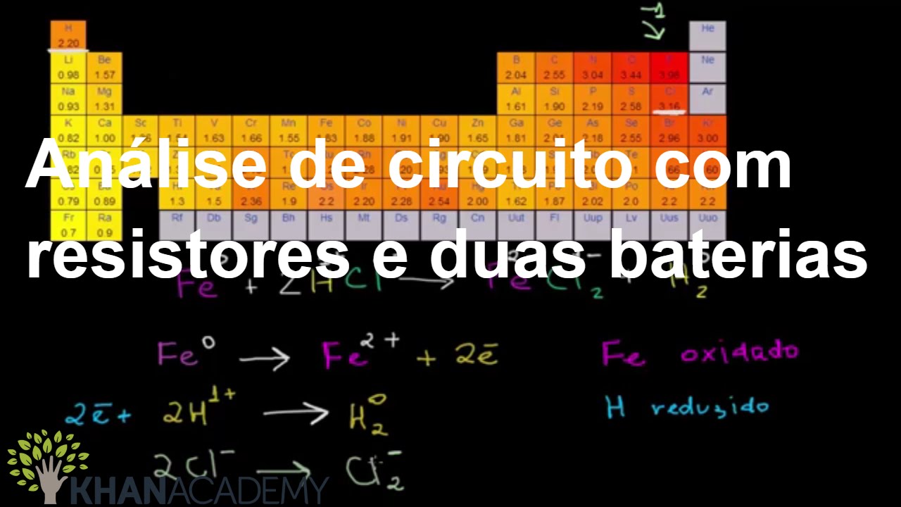 Análise de circuito com resistores e duas baterias | Eletroquímico e Reações Redox | Química | Khan