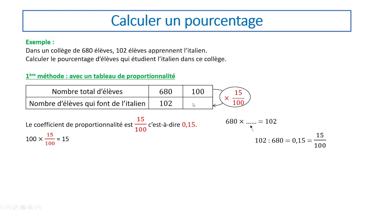 5e Calculer un pourcentage