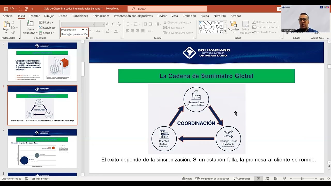 Clase 4  Semana de Mercados Internacionales