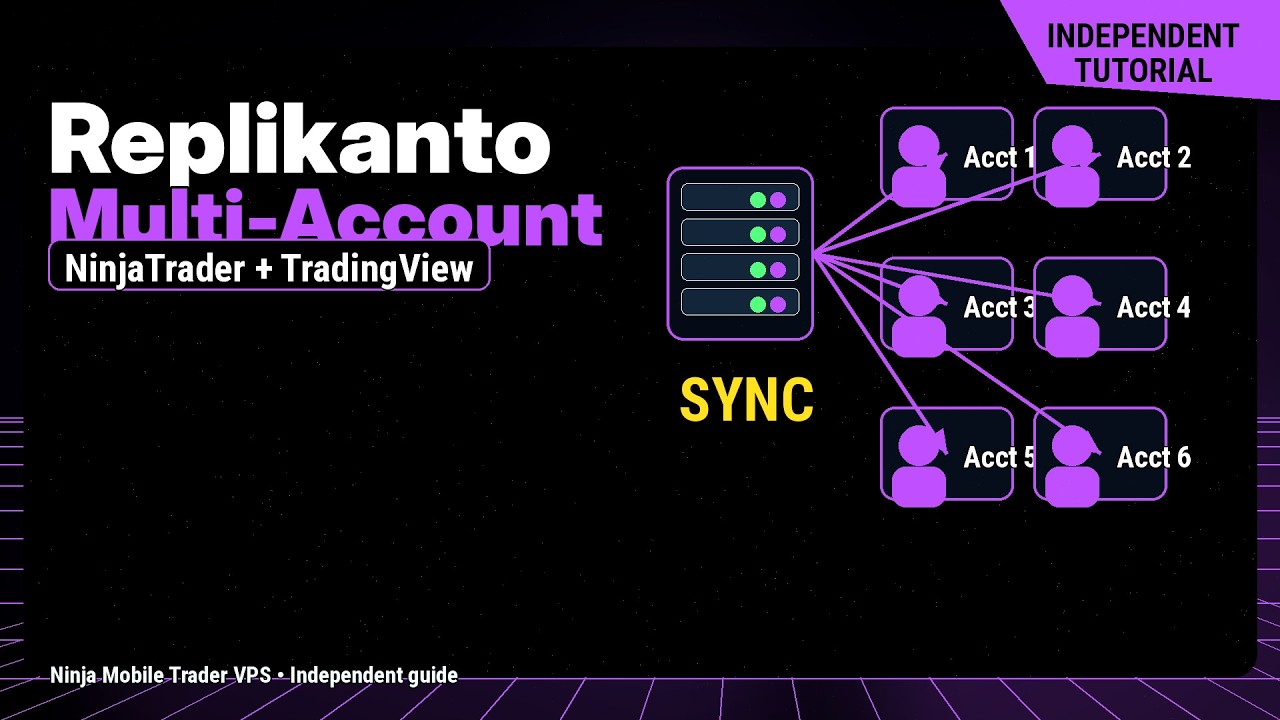 Replikanto's Update for trade copying Multiple Prop Accounts with TradingView is Here!