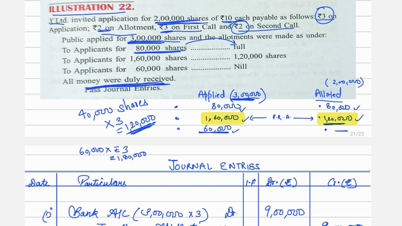 Illustration 22| Chapter 6 | Issue of Shares | Class 12 | Accounts by DK Goyal 2025-26 | CBSE | ISC.