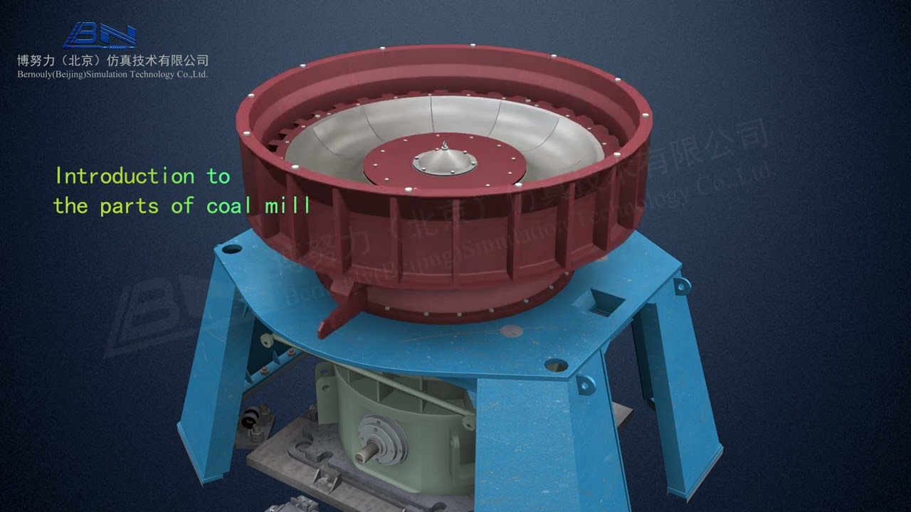 3.1 Animation of The Medium Speed Coal Mill Structure