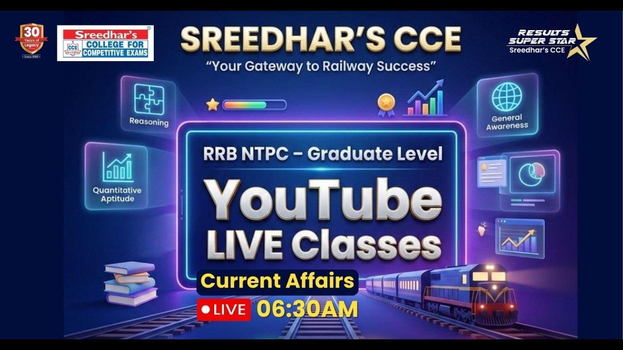 RRB NTPC Graduate Level Preparation | Current Affairs LIVE Class | SREEDHAR'S CCE