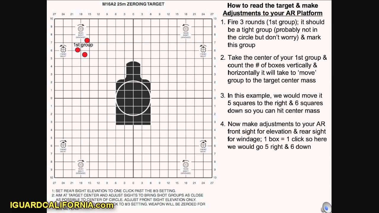 Basic Training Basics: Learn How to Read Your Zero Target