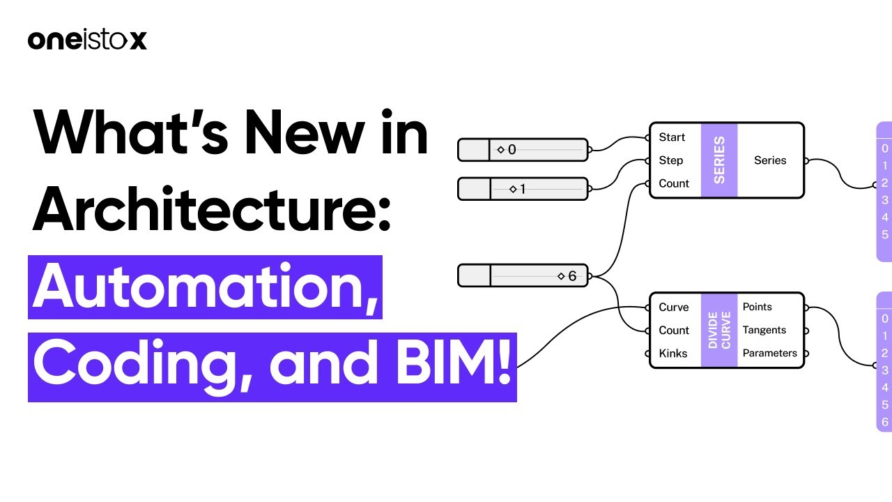 What's New in Architecture: Automation, Coding, and BIM!