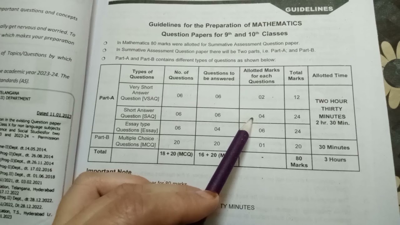 ssc - maths paper pattern