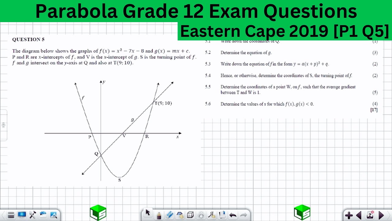 Parabola Grade 12 Exam Questions: Eastern Cape 2019 [P1 Q5]