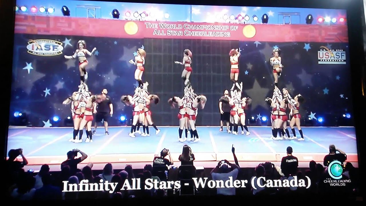 Wonder Infinity All Stars