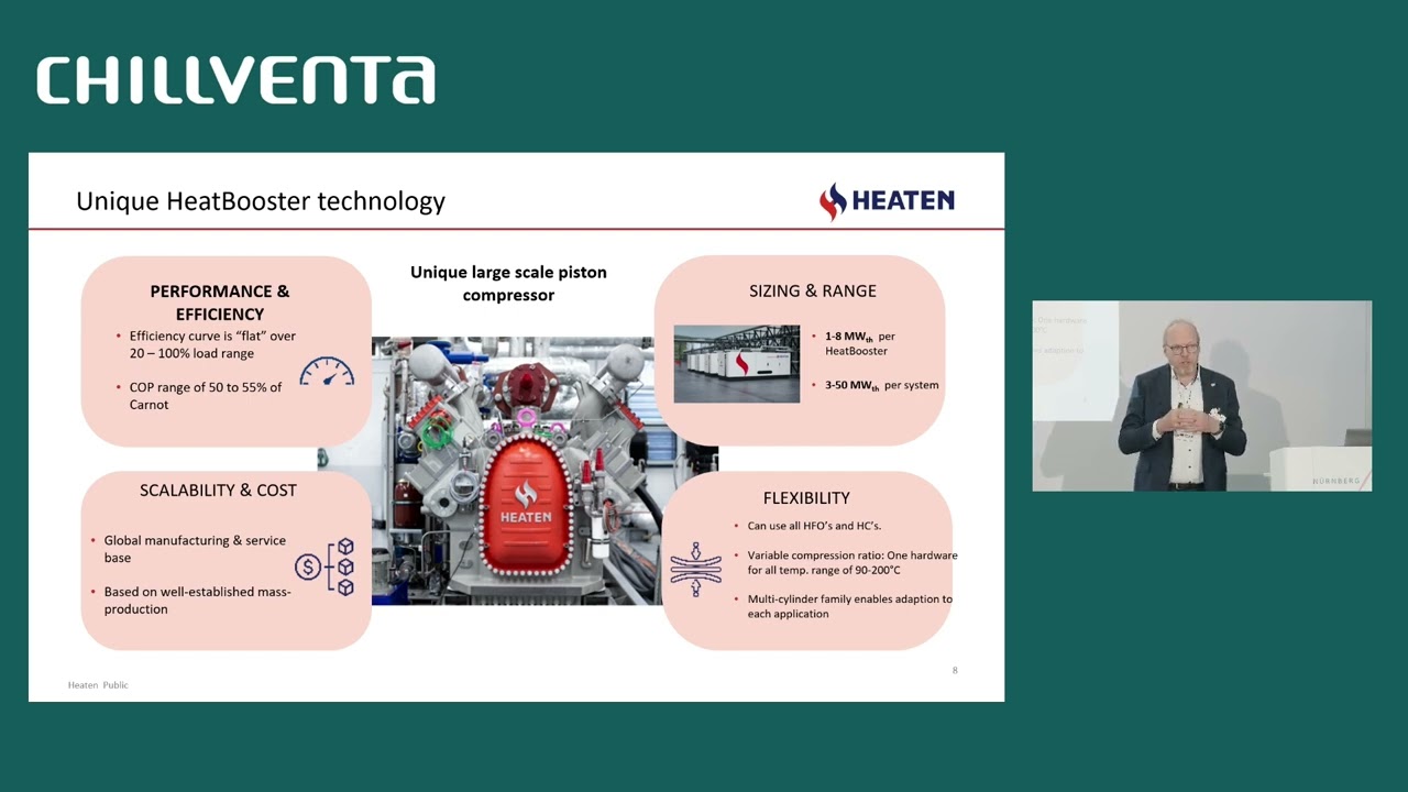 High Temperature Heat Pumps - Cases to decarbonise Industrial Heat