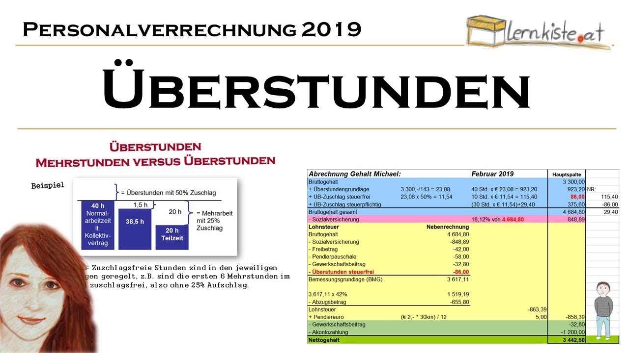 Abrechnung von Überstunden in der Personalverrechnung 2019