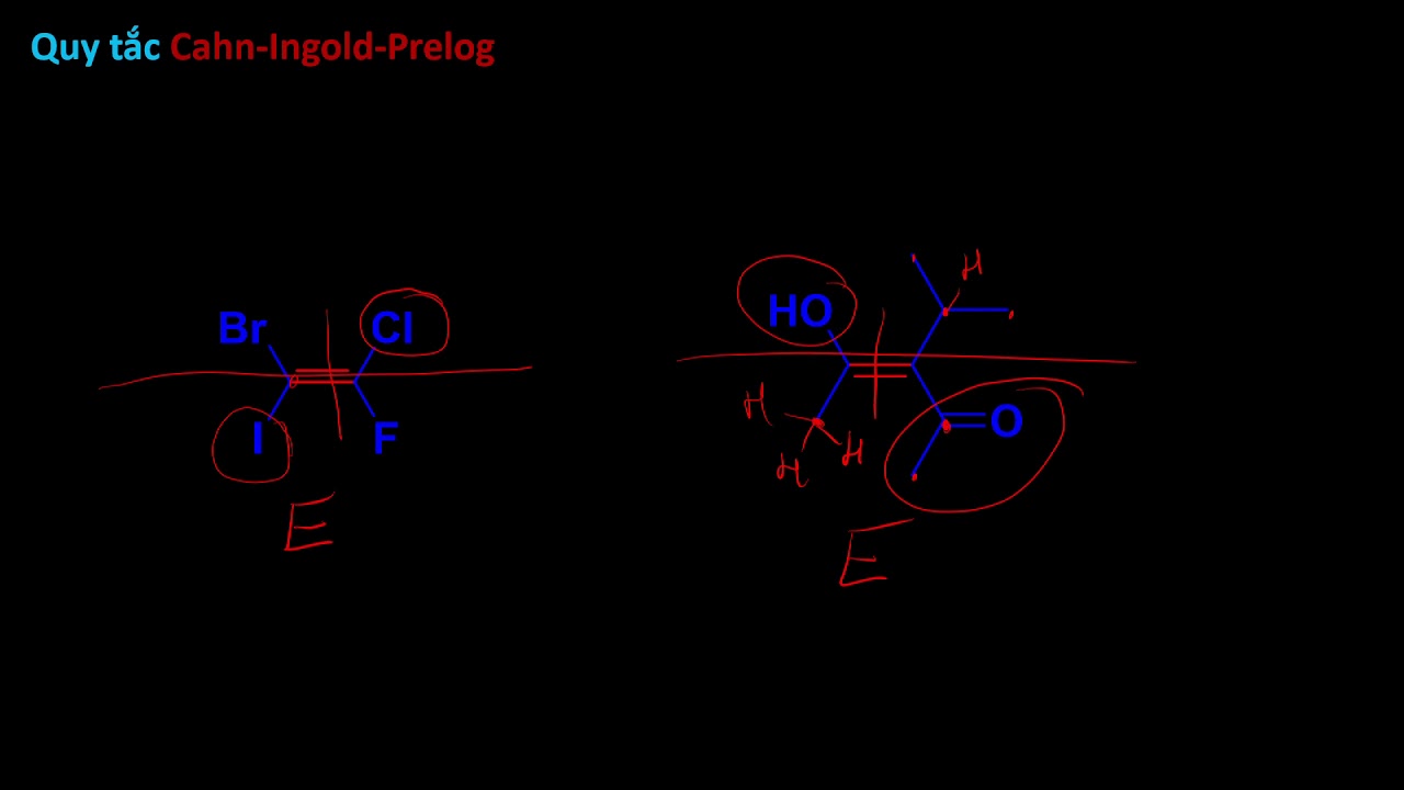 Quy tắc Cahn-Ingold-Prelog, cách xác định đồng phân E Z