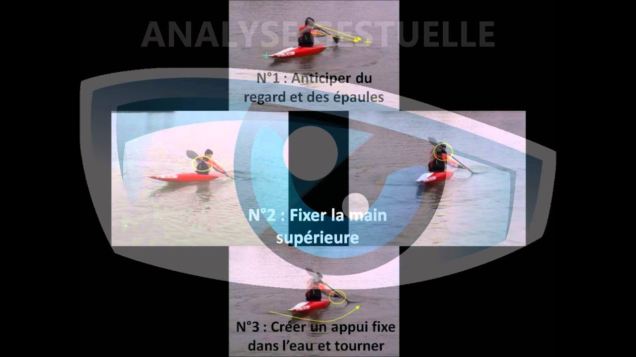 La denage en K1 Slalom