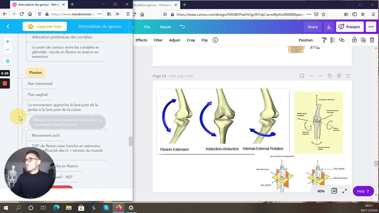 FLEXION et EXTENSION du GENOU + PHYSIOLOGIE ARTICULAIRE + BIOMÉCANIQUE