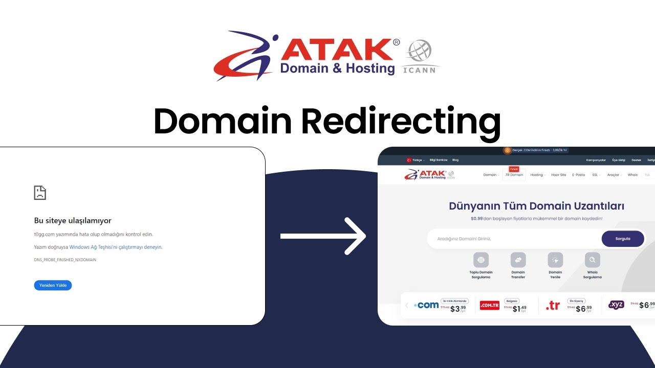 Domain Redirecting | How to Redirect Your Domain | Atak Domain