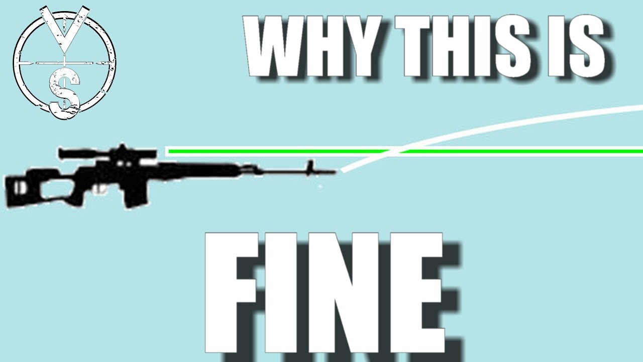 Why This Trajectory Diagram is Fine.